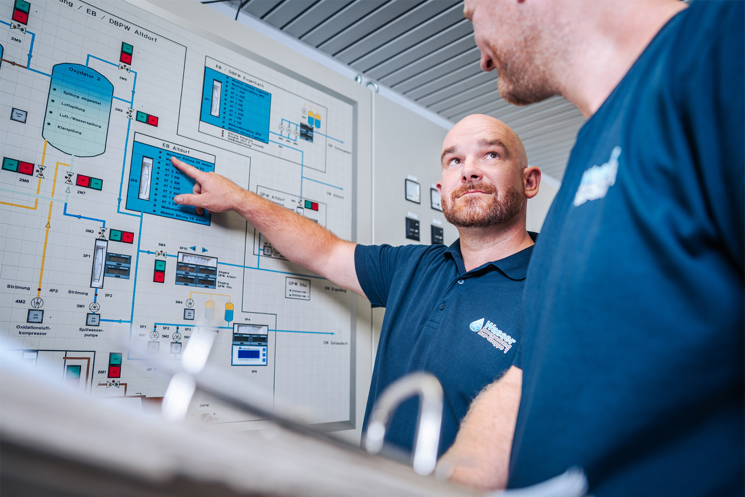 Besprechung am Anlagenschema der Steuerungstafel im Wasserwerk